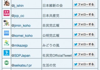 10政党の公式Twitterアカウントの認証が終了——夏の参院選向け