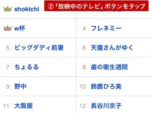 ヤフーが「リアルタイム検索」にテレビ連携機能を追加、つぶやきランキングも