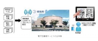 凸版印刷、手塚治虫マンガ400冊などの電子書籍を閲覧可能にして電子図書館を支援