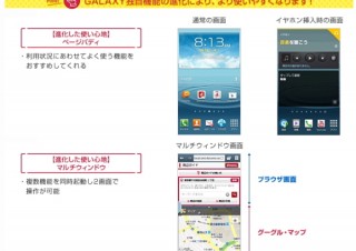 docomo、2画面機能などを追加する「GALAXY S III SC-06D」のAndroid4.1アプデ