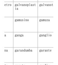 ロゴヴィスタ、iPhoneなど用の西和辞典アプリ「現代スペイン語辞典 改訂版」