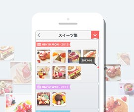 リクルート、たまった写真を可愛く整理できる「cameranアルバム」をリリース