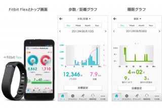 ソフトバンク、スマホ向け健康管理サービス「SoftBank HealthCare」を提供開始