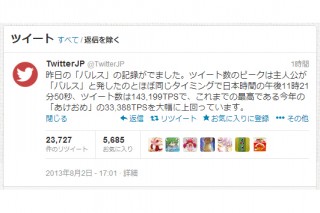 Twitterが“バルス祭り”の記録を発表－過去最高の秒間14万3199ツイート