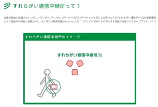 任天堂、データを預かって次に通った人に届ける「すれちがい通信中継所」