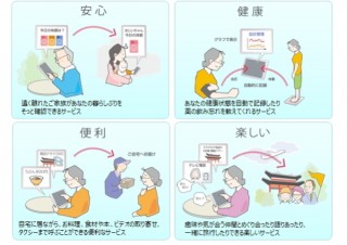 東芝、健康データの記録や手書きメールツールを提供する「高齢者向け在宅サービス」