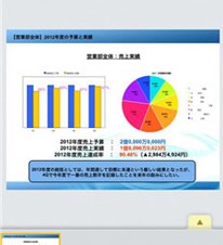 キングソフト、プレゼン文書をiPhoneなどで閲覧/編集できる無料アプリを公開