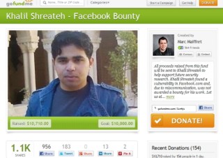 Facebookが報奨金を拒否した脆弱性発見者にクラウドファンディングで1万ドルが集まる