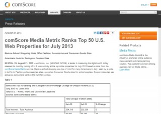 米ヤフー、約2年振りにサイト訪問者数でトップに返り咲く--メイヤー氏の改革が実を結ぶ