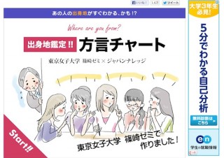 「出身地鑑定!! 方言チャート」が意外と当たると話題に、質問に答えて鑑定してみよう