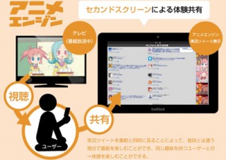 秋アニメに備えよ！ 新作アニメ＆実況ツイートまとめサービス「アニメエンジン」