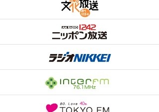 iPadやiPod touchでもラジオが聴ける！radiko.jp最新バージョン公開