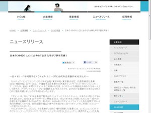 CCCのTカード、20代の会員数が日本の20代人口の7割を突破