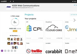 KDDIウェブ、画像ファイル管理機能が充実したコラボレーションツール「corabbit」