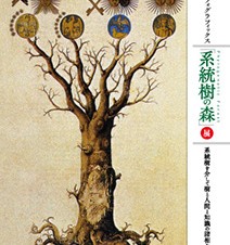 東京都／紙とインフォグラフィックス　系統樹の森 ―系統樹を介して樹と人間と知識（エピステーメー）の諸相を鑑賞する