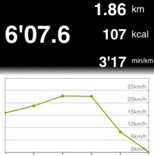 からだソムリエ協会が監修するiPhoneランニング記録アプリ