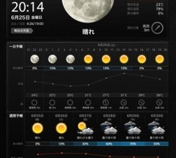 見やすさやデザイン性にこだわった天気予報iPad無料アプリ