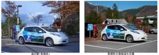 電気自動車向けエヴァンゲリオンデザイン充電スタンド「ELSEEV」が箱根に設置