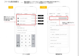 フェンリル、スマホアプリのUI改善サービス「FenrirUT」を提供開始