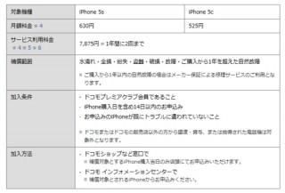 docomo、水没や紛失などのiPhoneを補償する「ケータイ補償サービス for iPhone」