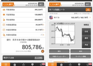 資産運用アプリ「じぶん銀行」、友人に買物券などをプレゼントできるバージョンアップ