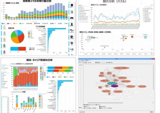 ビデオリサーチとマイクロソフト、スマホユーザーの行動を分析する「Cloudish」を発表