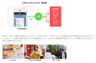 LINE、企業アカウントがユーザー特化--「レンタル返却」「バイトシフト募集」などを通知