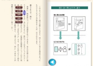 ドラクエ9のヒットの秘訣は？ 「ピクト図解」のiPhone/iPad電子書籍が限定セールで登場