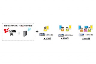 NTT Com、「OCN光サービス」と「OCN モバイル ONE」のセット割引「OCN光モバイル割」