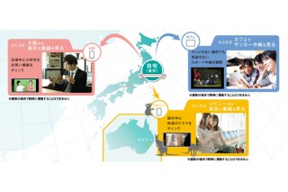 ソニー、BDレコーダーで受信した番組の外出先視聴を可能に