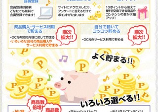 NTTレゾナント、「gooポイント」プログラムを提供開始