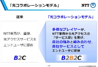 NTT東西、光アクセスのサービス卸を提供開始
