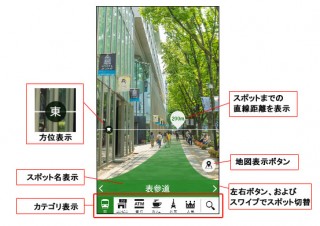 ナビタイム、シャープ製スマホ向けに周辺ファインダー機能提供