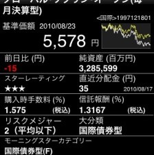 株式、投資信託の情報が一目でわかるiPhone無料アプリ「株・投信情報」