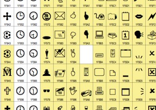 Unicode 7.0、「いいね」など絵文字約250点追加