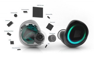 Appleはなぜ複数のウェアラブルデバイスを用意するのか