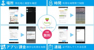 フリービット、スマホを安全に使える高齢者・子供向けサービス