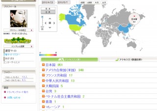 アクセス解析などでWebサイト管理者の交流を実現するコミュニティツール「忍者サイトマスター」