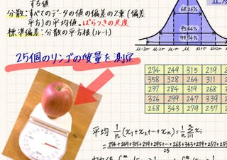 MetaMoJi、「Note Anytime」などを更新