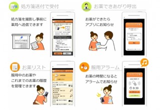 パナソニックが「ヘルスケア手帳」提供、アプリで調剤効率化