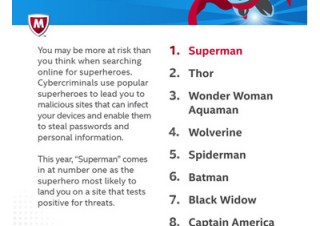 検索で最も高リスクのヒーローはスーパーマン、マカフィー調査