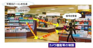 立命大、LED照明とスマホカメラ連携させる盗撮防止システム