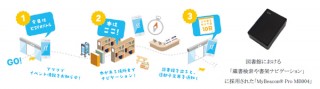 アプリックスのBeacon、図書館で実証実験
