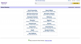 Yahoo Directoryが2014年末にサービスを終了