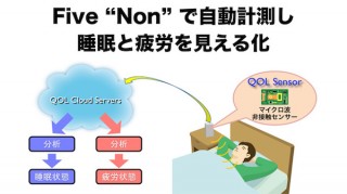 任天堂、QOL事業第1弾「睡眠と疲労の見える化」を発表