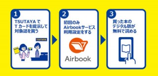 CCC、書籍購入で電子版も手に入る「Airbook」を12月スタート