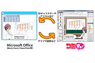 アニメGIFツイートに対応、「コミpo!」最新版が公開