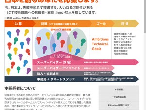 総務省、「異能vation」本採択プロジェクト発表