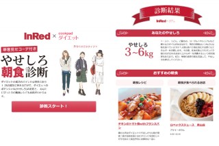 クックパッドとInRed、「やせしろ朝食診断」スタート