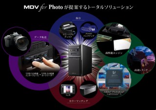 マウス、写真編集向けPCの新シリーズ「MDV For Photo」